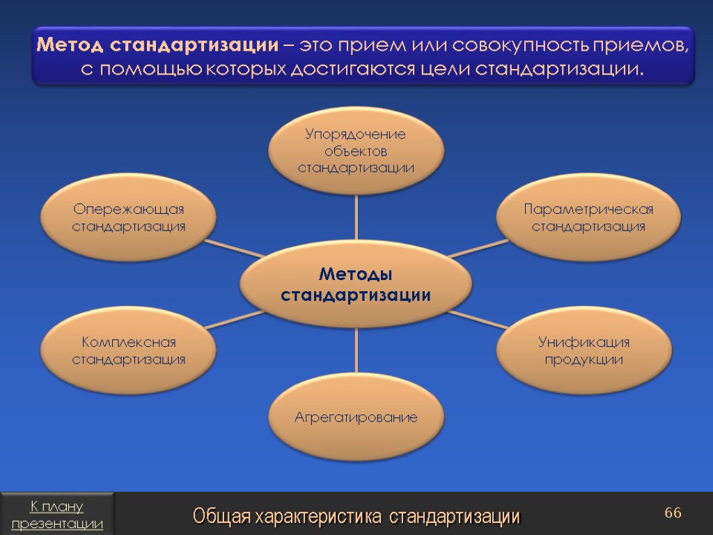 Какая стандартизация проводится в масштабе государства под руководством государственных органов